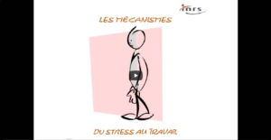 Miniature Les mécanismes du stress au travail par l'INRS